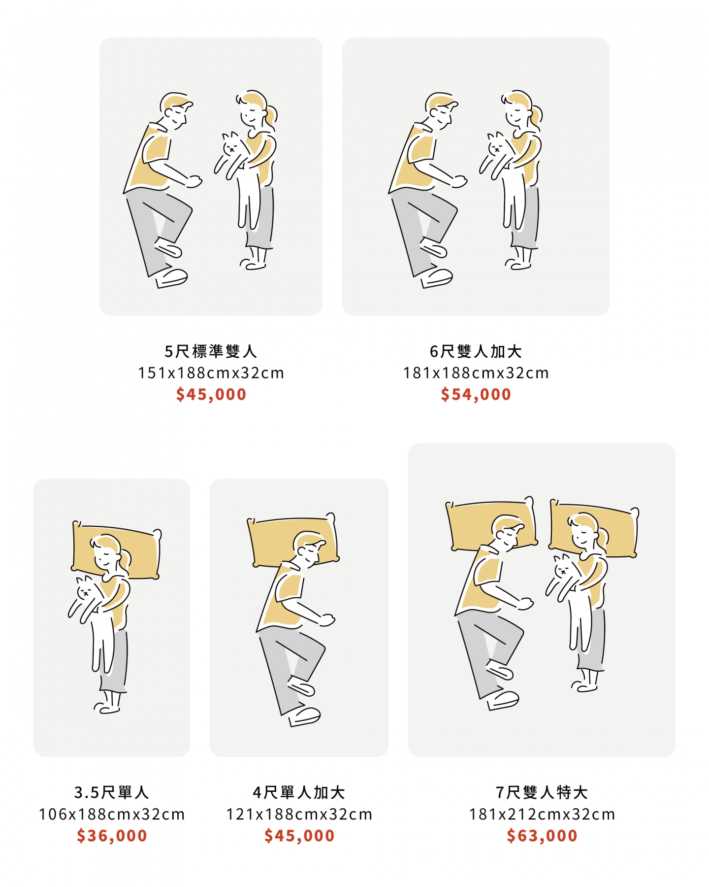 包覆軟的涼感獨立筒床墊