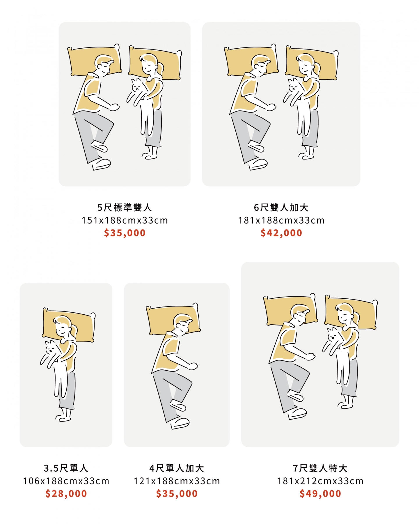 獨立筒床墊推薦